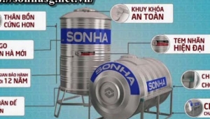 Bảng giá bồn nước inox Sơn Hà mới nhất