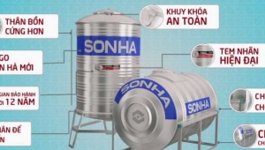Đại lý bồn nước inox Sơn Hà Long An