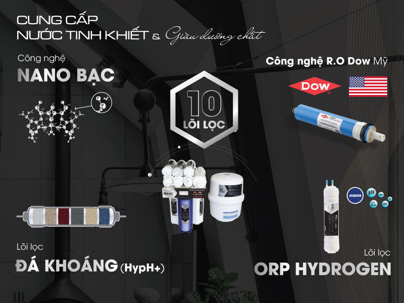 Hệ thống 10 lõi lọc hoàn thiện