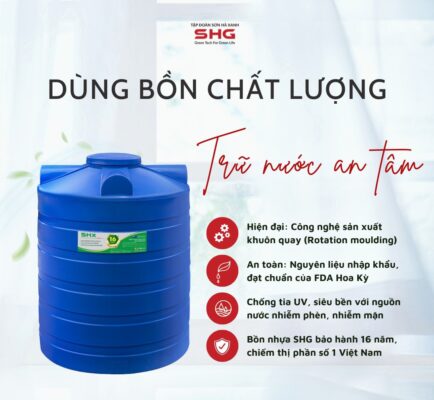 [Hàng thật, giá gốc] Bồn nhựa Sơn Hà tại Bắc Ninh