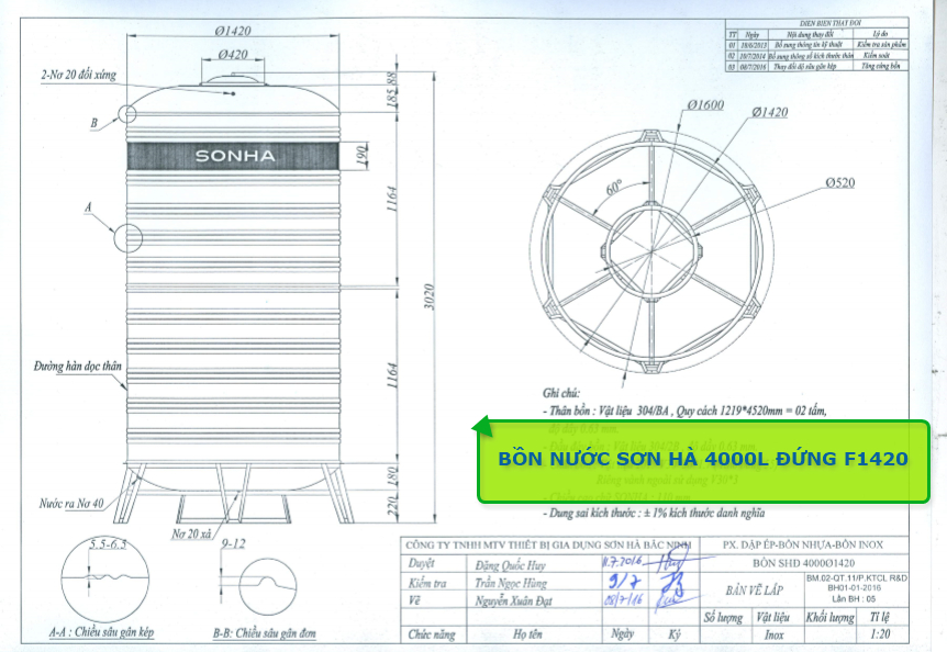 Bồn Nước Sơn Hà 4000L Đứng F1420