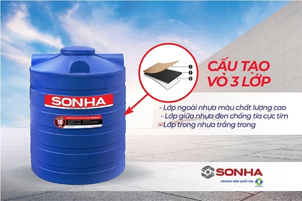 Cấu tạo téc nước nhựa đứng Sơn Hà gồm 3 lớp 