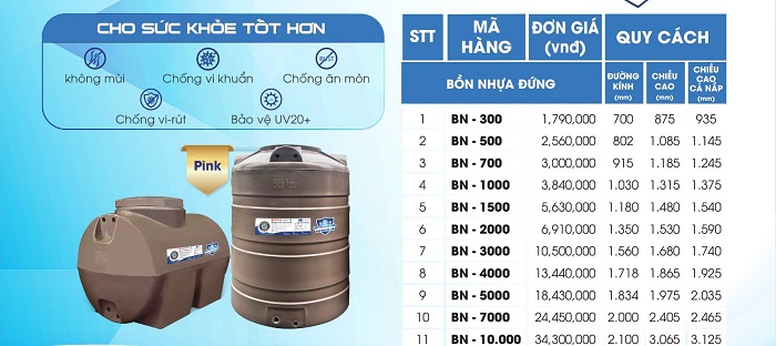 Kích thước Bồn nhựa kháng khuẩn Sơn Hà đứng